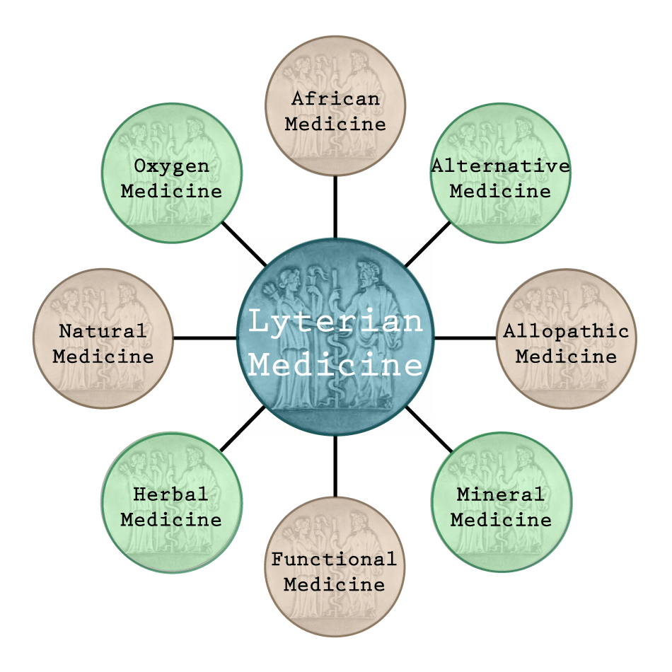Lyterian Medicine Programs - Africamedica.org - MOSA - Medical Oxygen Society of the Americas - www.mosao2.org